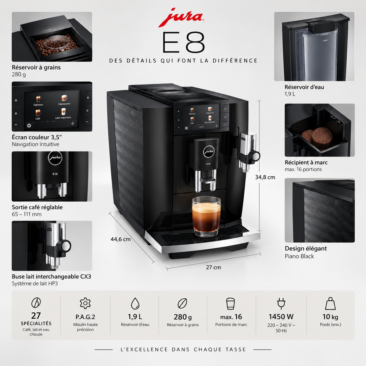 JURA E8 Piano Black (ED) – détails techniques et dimensions