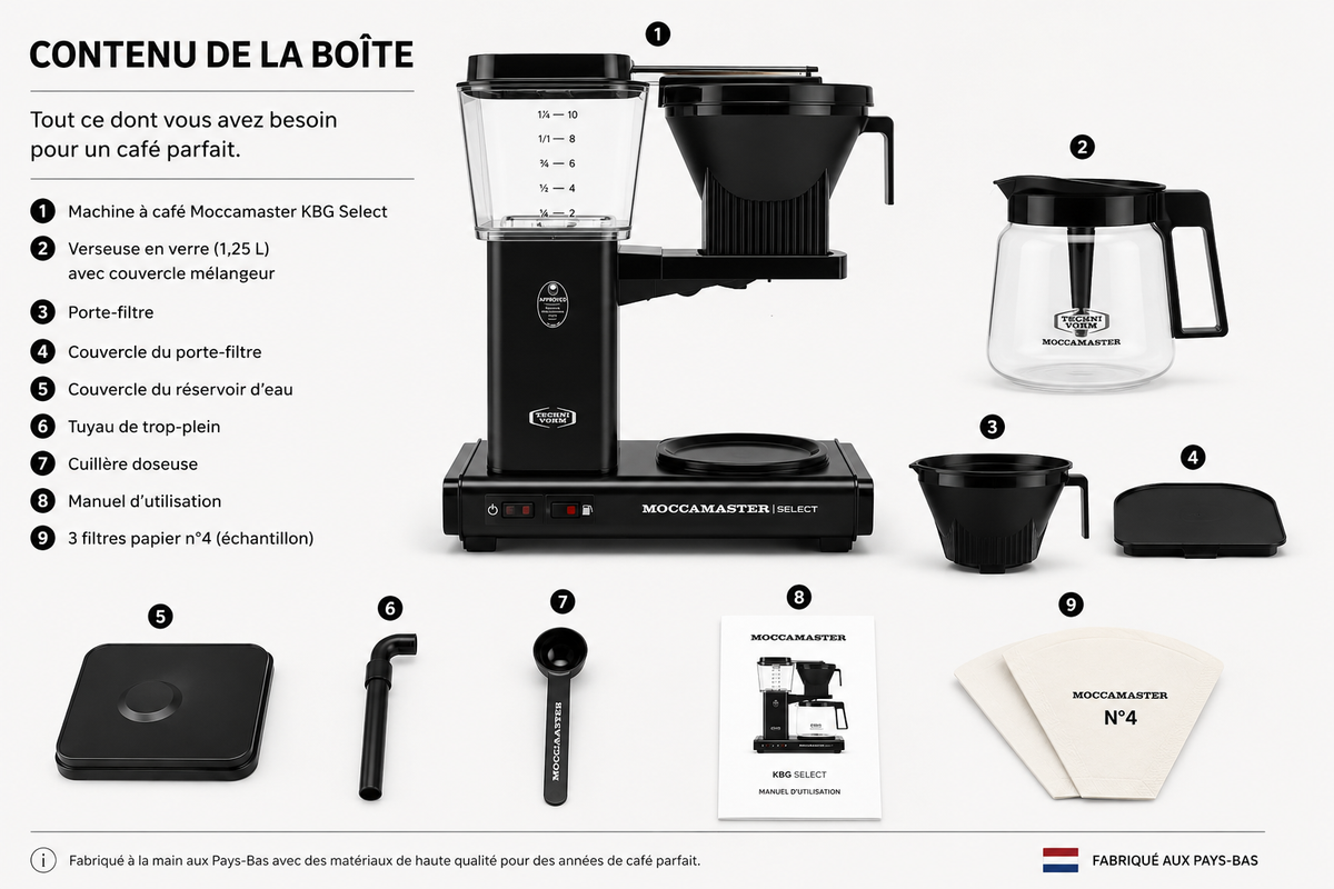Contenu de la boîte de la cafetière filtre Moccamaster KBG Select noir mat : verseuse en verre, porte-filtre, accessoires et filtres papier n°4
